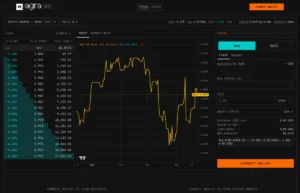 Agra Bonds Tackles Tokenized Private Credit’s Liquidity Challenge with Innovative On-Chain Orderbook